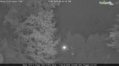 immagine della webcam nei dintorni di Siano: webcam Pimonte