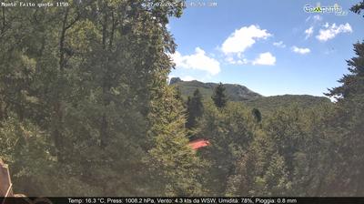 immagine della webcam nei dintorni di Sant'Agnello: webcam Pimonte
