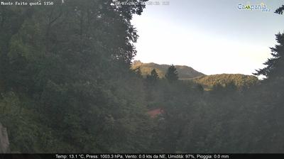 immagine della webcam nei dintorni di Praiano: webcam Pimonte