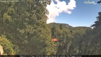 immagine della webcam nei dintorni di Ospedaletto d'Alpinolo: webcam Pimonte