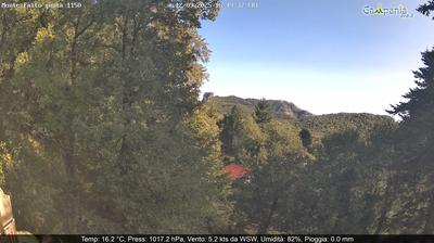 immagine della webcam nei dintorni di Sant'Agata sui Due Golfi: webcam Pimonte