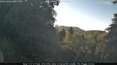 immagine della webcam nei dintorni di Positano: webcam Pimonte
