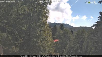 immagine della webcam nei dintorni di Capri: webcam Pimonte