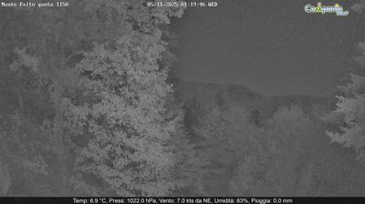 immagine della webcam nei dintorni di Portici: webcam Pimonte