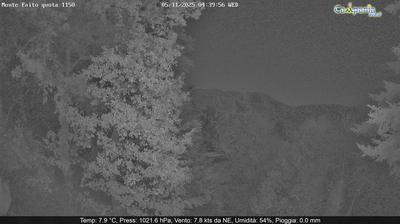 immagine della webcam nei dintorni di Vietri sul Mare: webcam Pimonte