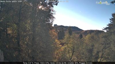 immagine della webcam nei dintorni di Terzigno: webcam Pimonte