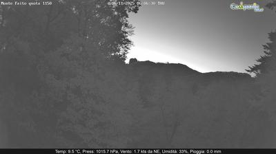 immagine della webcam nei dintorni di Siano: webcam Pimonte