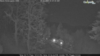 immagine della webcam nei dintorni di Ospedaletto d'Alpinolo: webcam Pimonte