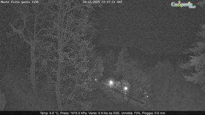 immagine della webcam nei dintorni di Cava de' Tirreni: webcam Pimonte