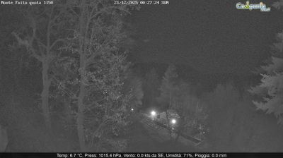 immagine della webcam nei dintorni di Ospedaletto d'Alpinolo: webcam Pimonte