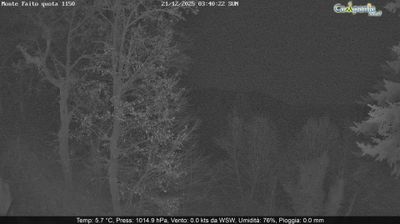 immagine della webcam nei dintorni di Ravello: webcam Pimonte