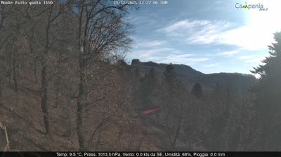 immagine della webcam nei dintorni di Capri: webcam Pimonte