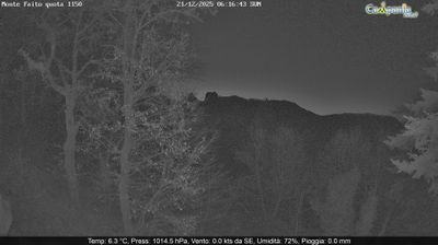 immagine della webcam nei dintorni di Vettica: webcam Pimonte