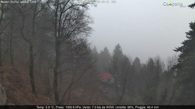 immagine della webcam nei dintorni di Positano: webcam Pimonte