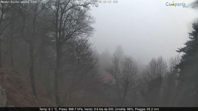 immagine della webcam nei dintorni di Cetara: webcam Pimonte