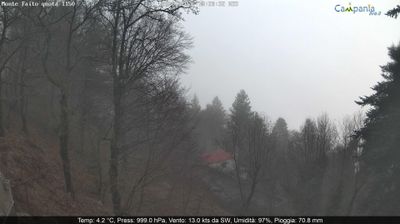 immagine della webcam nei dintorni di Salerno: webcam Pimonte