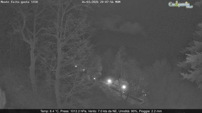 immagine della webcam nei dintorni di Amalfi: webcam Pimonte