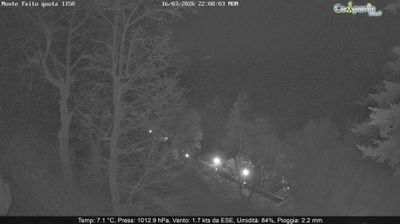 immagine della webcam nei dintorni di Nocera Inferiore: webcam Pimonte