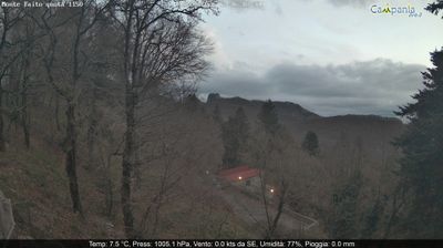 immagine della webcam nei dintorni di Siano: webcam Pimonte