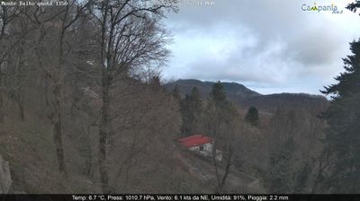 immagine della webcam nei dintorni di Maiori: webcam Pimonte