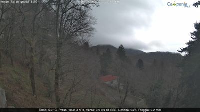 immagine della webcam nei dintorni di Capezzano Inferiore: webcam Pimonte