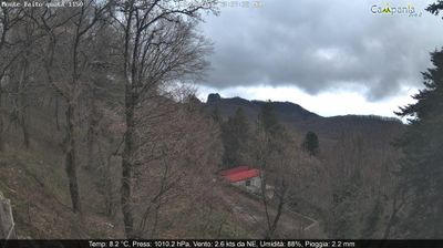 immagine della webcam nei dintorni di Capri: webcam Pimonte