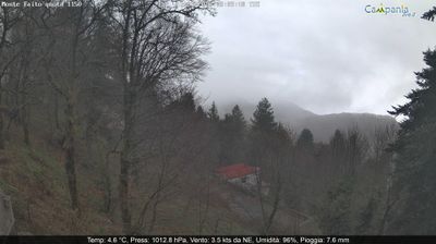 immagine della webcam nei dintorni di Vietri sul Mare: webcam Pimonte