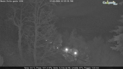 immagine della webcam nei dintorni di Amalfi: webcam Pimonte