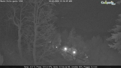 immagine della webcam nei dintorni di Vietri sul Mare: webcam Pimonte