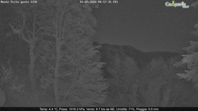 immagine della webcam nei dintorni di Ospedaletto d'Alpinolo: webcam Pimonte