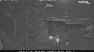 immagine della webcam nei dintorni di Sant'Agata sui Due Golfi: webcam Pimonte