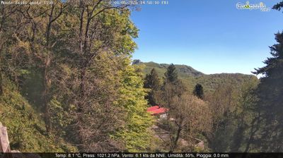 immagine della webcam nei dintorni di Vettica: webcam Pimonte