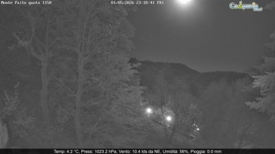 immagine della webcam nei dintorni di Ravello: webcam Pimonte