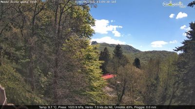 immagine della webcam nei dintorni di Salerno: webcam Pimonte
