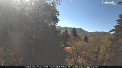 immagine della webcam nei dintorni di Ravello: webcam Pimonte