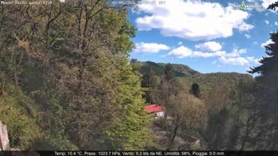 immagine della webcam nei dintorni di Nocera Inferiore: webcam Pimonte