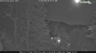 immagine della webcam nei dintorni di Salerno: webcam Pimonte