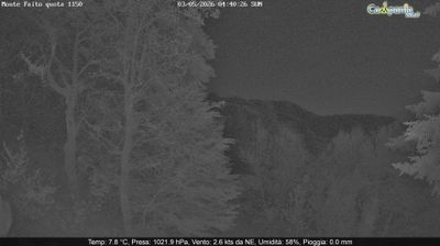 immagine della webcam nei dintorni di Anacapri: webcam Pimonte