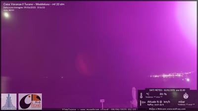 Preview delle webcam di Maddalusa