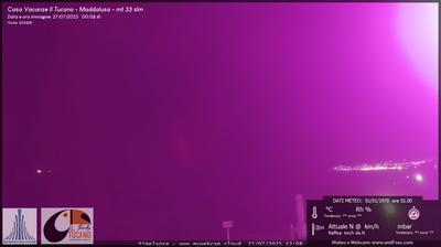 immagine della webcam nei dintorni di Grotte: webcam Maddalusa