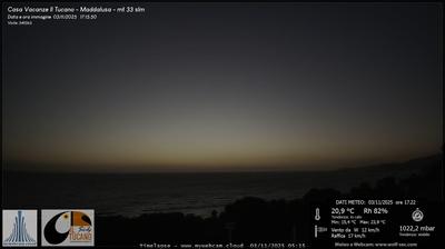 immagine della webcam nei dintorni di Agrigento: webcam Maddalusa