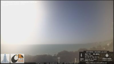 Preview delle webcam di Maddalusa