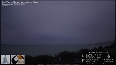 immagine della webcam nei dintorni di Agrigento: webcam Maddalusa