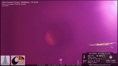 immagine della webcam nei dintorni di Grotte: webcam Maddalusa