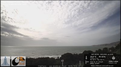 immagine della webcam nei dintorni di Agrigento: webcam Maddalusa