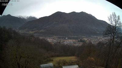 immagine della webcam nei dintorni di Frossasco: webcam Villar Perosa