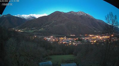 immagine della webcam nei dintorni di Frossasco: webcam Villar Perosa