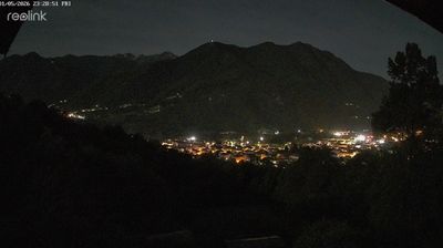 immagine della webcam nei dintorni di Buttigliera Alta: webcam Villar Perosa