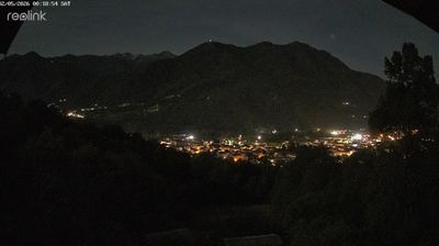 immagine della webcam nei dintorni di Frossasco: webcam Villar Perosa