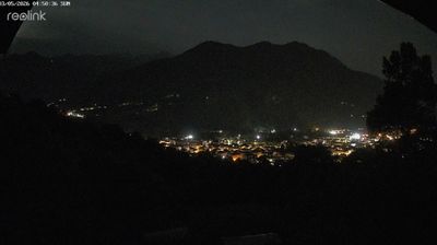 immagine della webcam nei dintorni di Montoso: webcam Villar Perosa